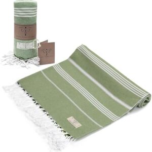 41jkjwior5l. Ac .jpg